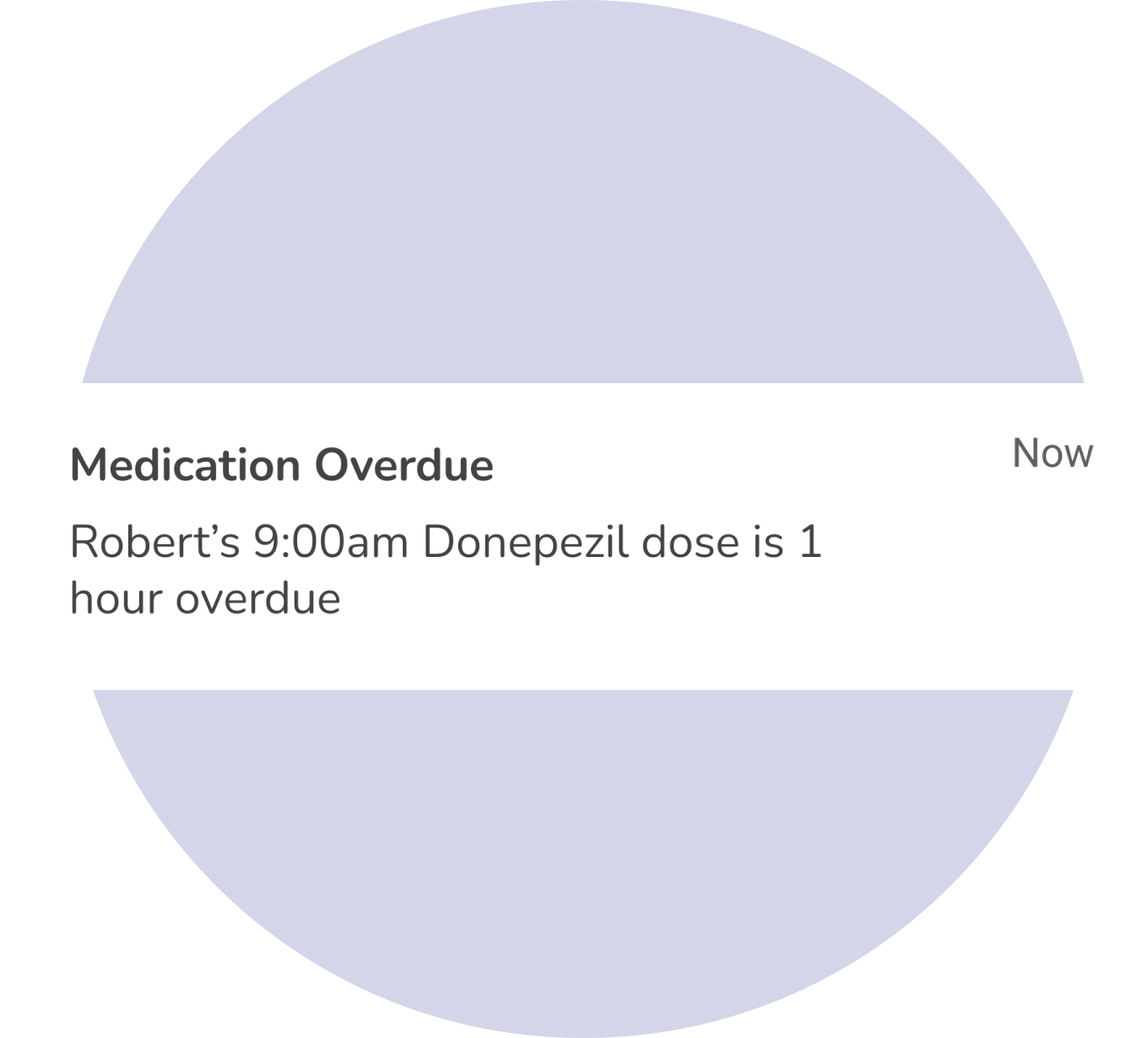 Medication overdue - real-time alerts