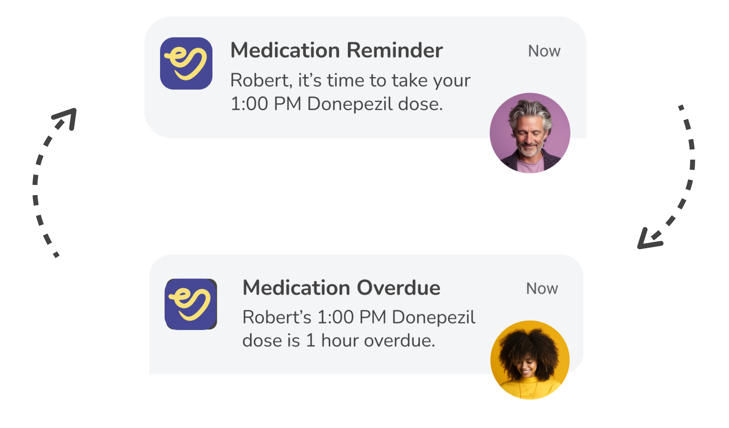 med reminder image